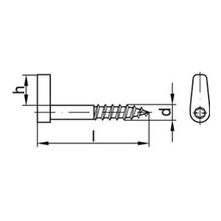 product.name