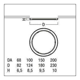 Zumtobel Vorsatz klar IP54 Glas E200 WH PANOS